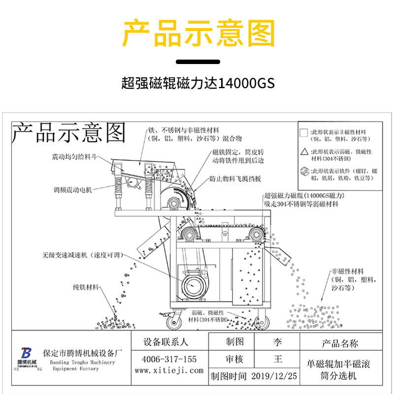 不銹鋼強(qiáng)磁磁選機(jī)